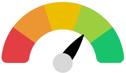 Feature availability