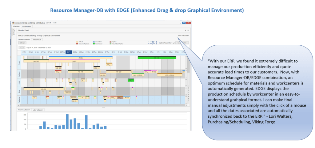 Resource Manager-DB with EDGE (Enhanced Drag & drop Graphical Environment)