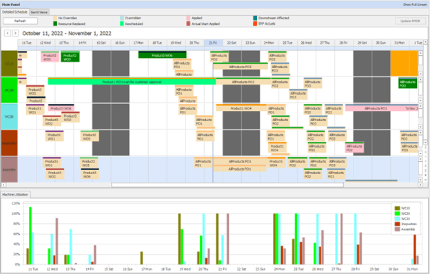 EDGEBI Schedule Management Interface